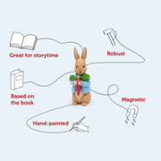 Tonies The Peter Rabbit Collection - Peter Rabbit