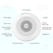 Zello Portable White Noise Machine Pro Max